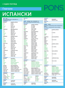 Глаголите с един поглед Испански