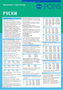 Граматиката с един поглед Руски