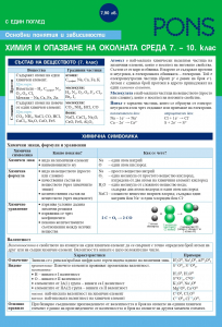 С един поглед по химия и опазване на околната среда  7. – 10. клас